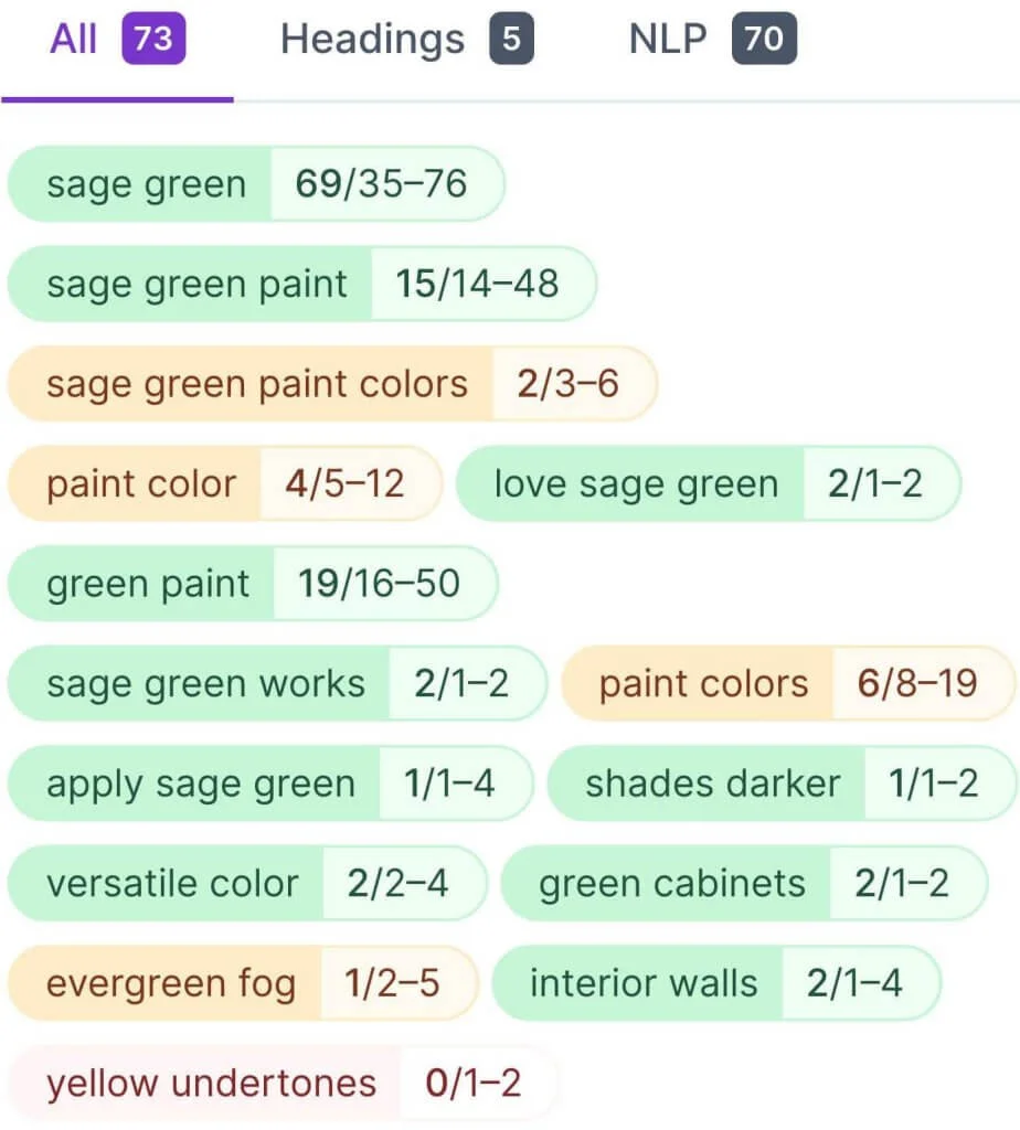 9 Clear Steps to Create an Effective SEO Strategy In 2025 10 image 3 924x1024 1 9 Clear Steps to Create an Effective SEO Strategy In 2025